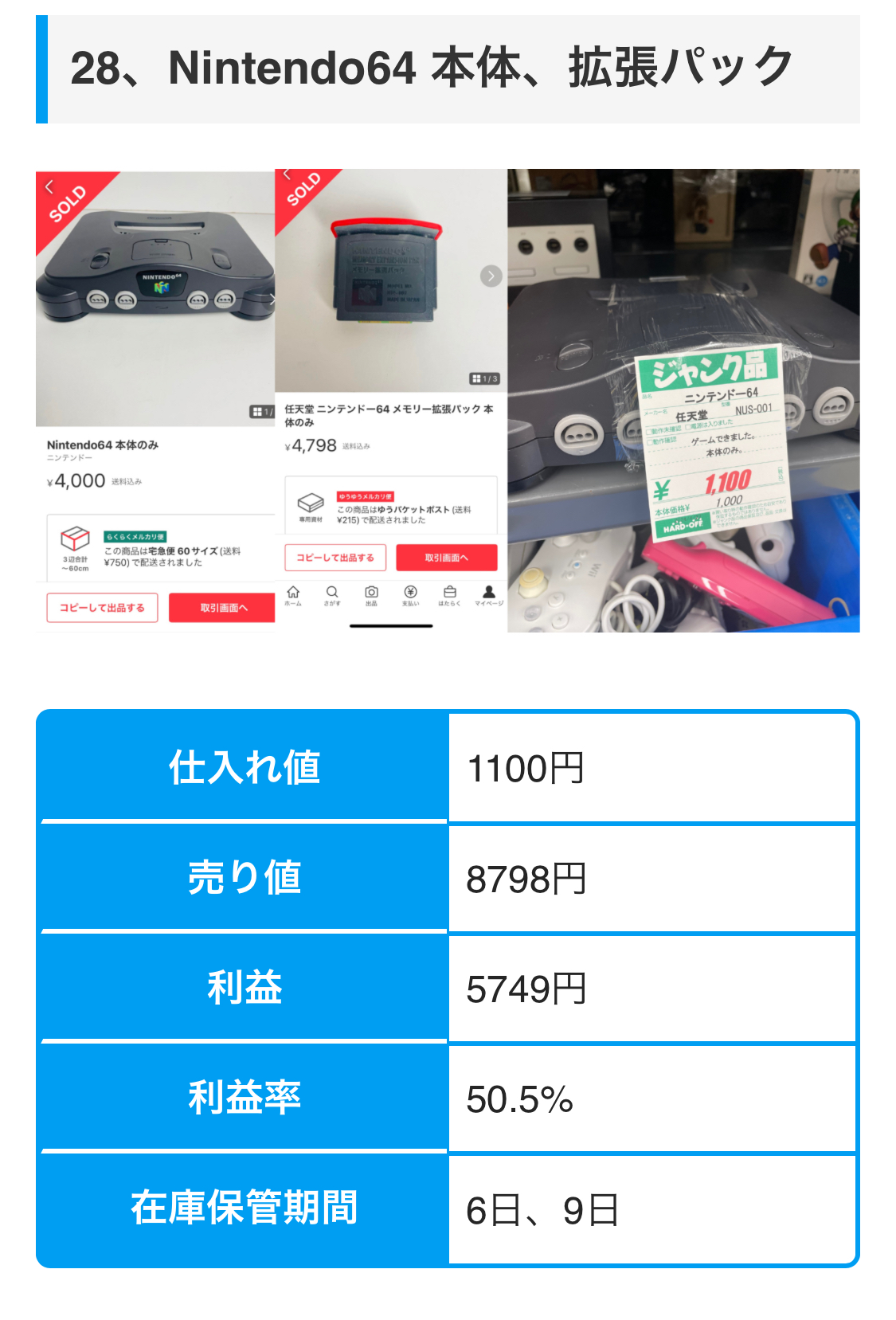 Nintendo64拡張パック
