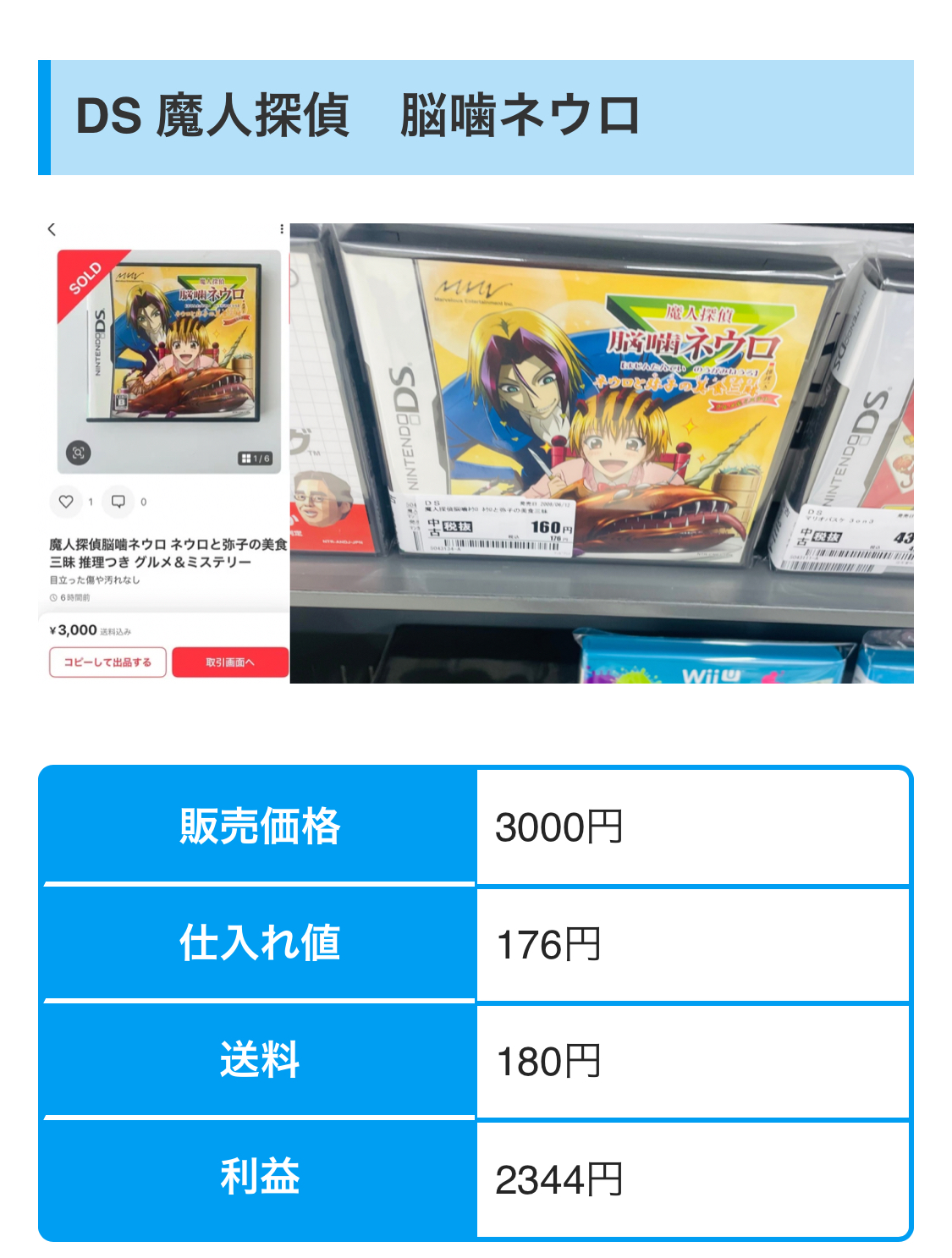 アニメ化関連ソフト