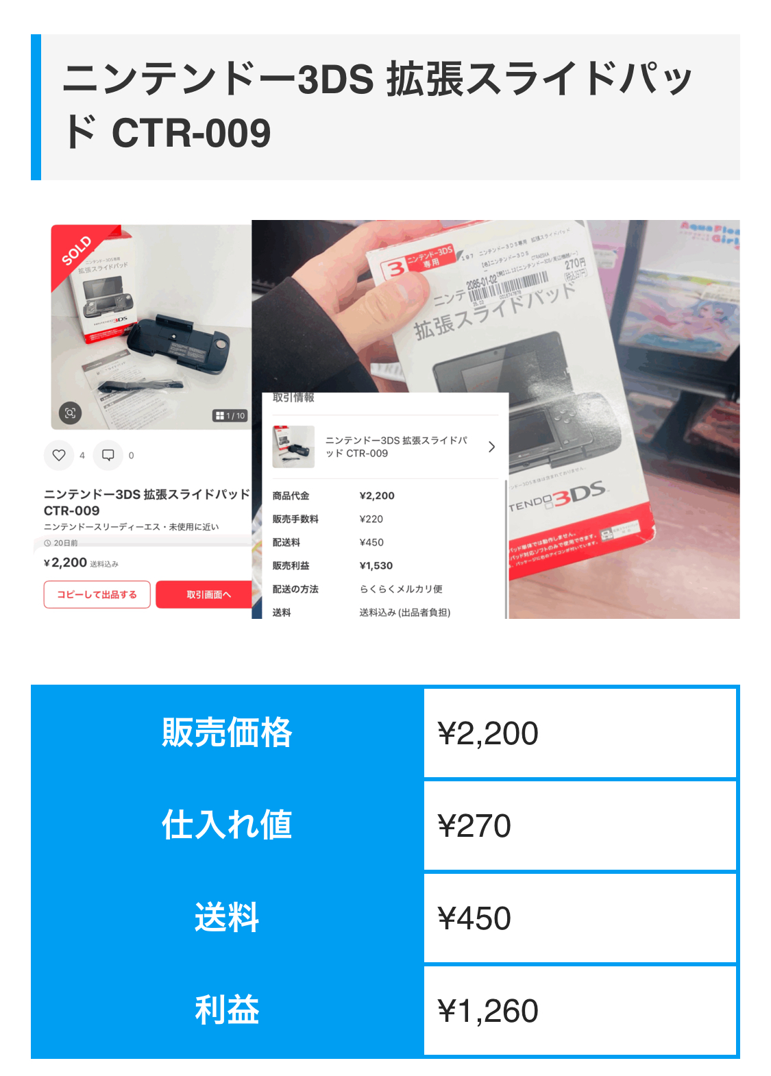3DS拡張スライドパッド