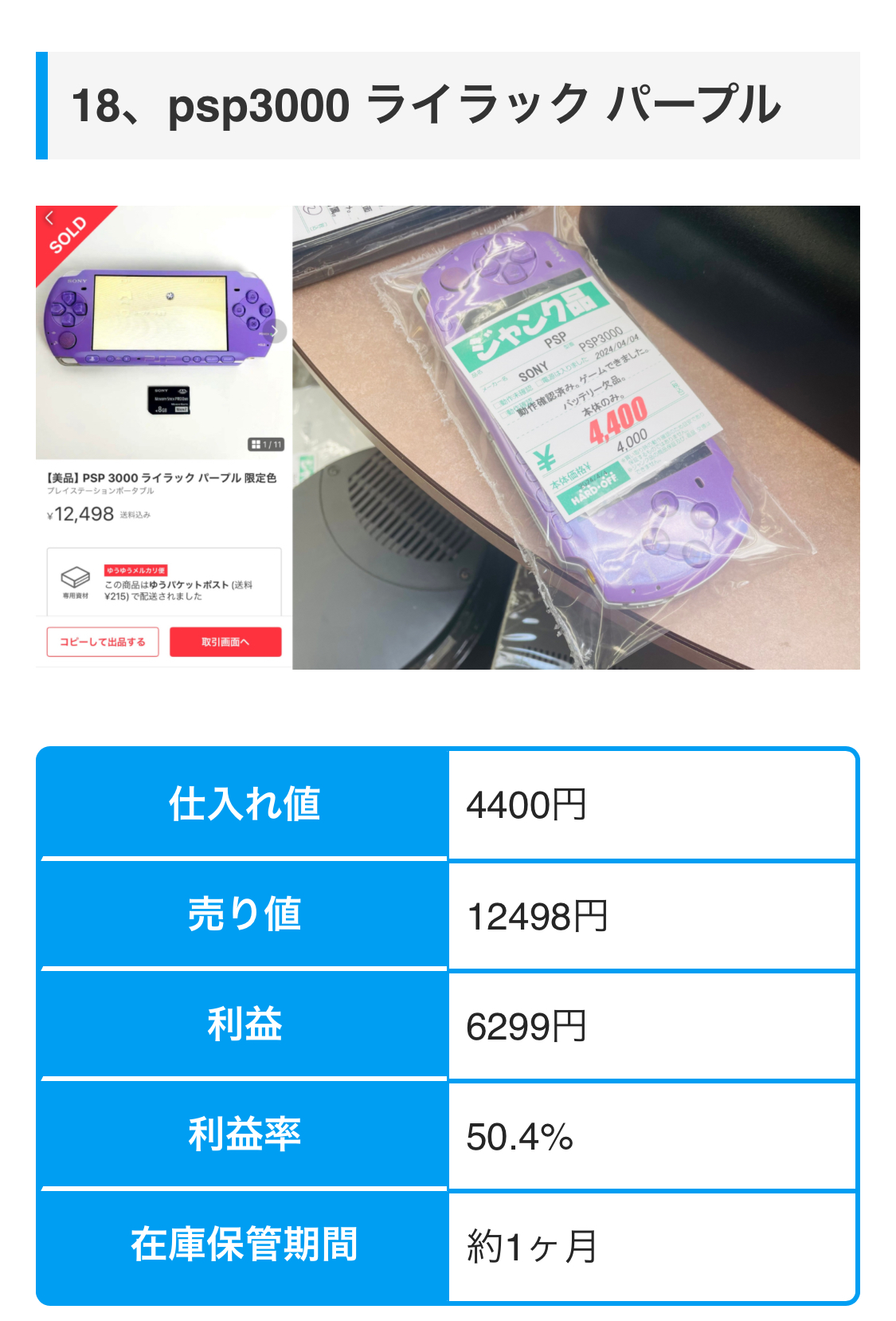 モンハンアイルー村限定PSP