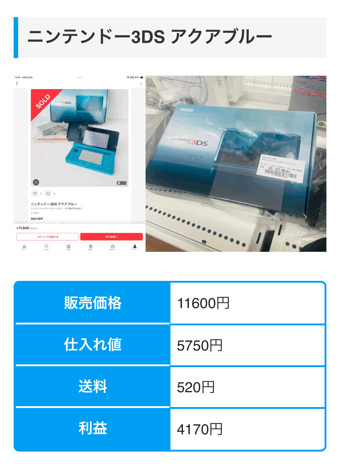 3DS箱付き