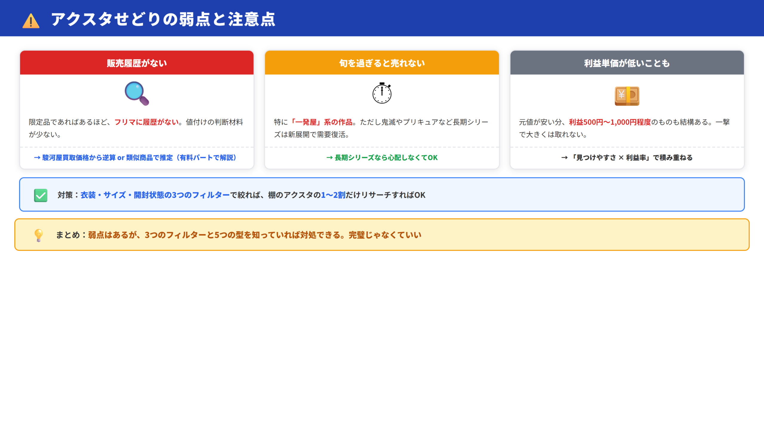 弱点・注意点まとめ図