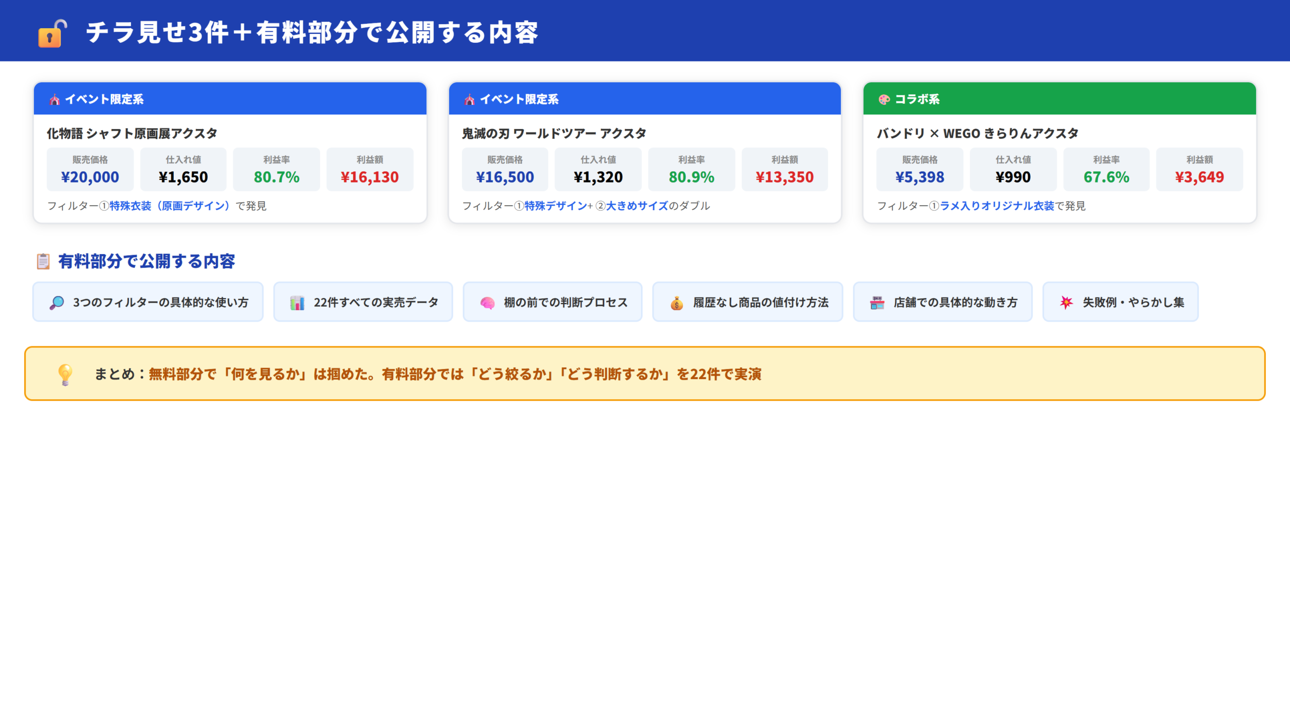 有料案内チラ見せ図