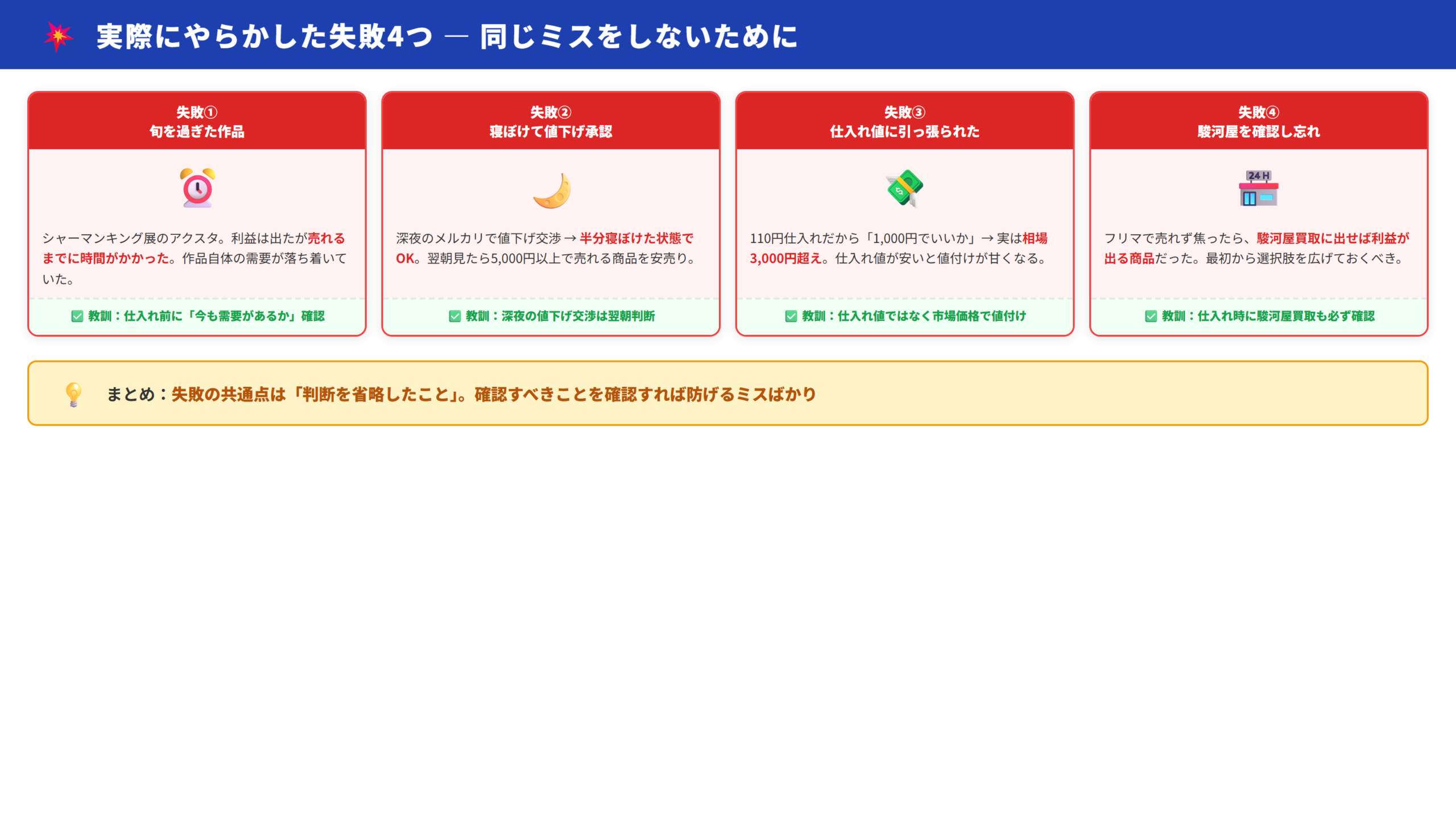 失敗パターンまとめ図