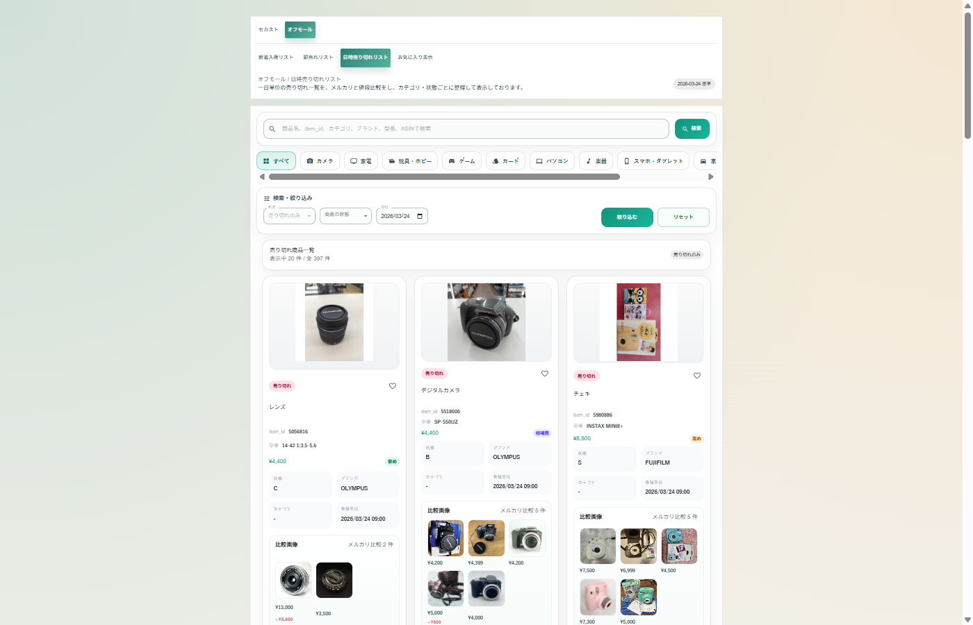 日時売り切れリスト メルカリ相場比較