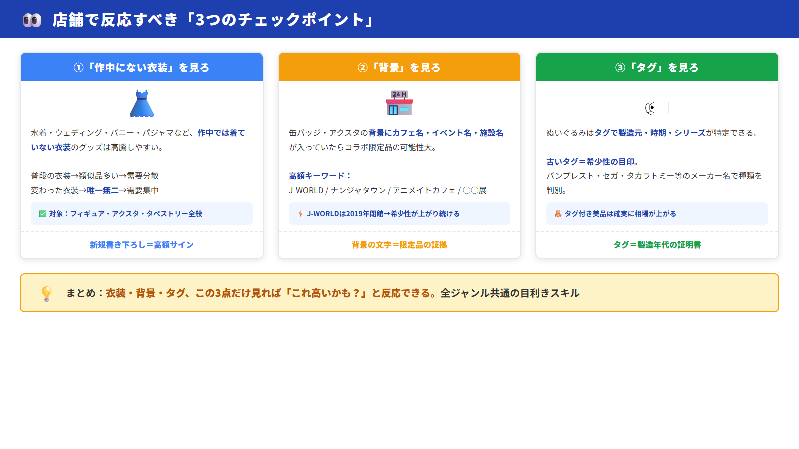 店舗で反応すべき3つのチェックポイント